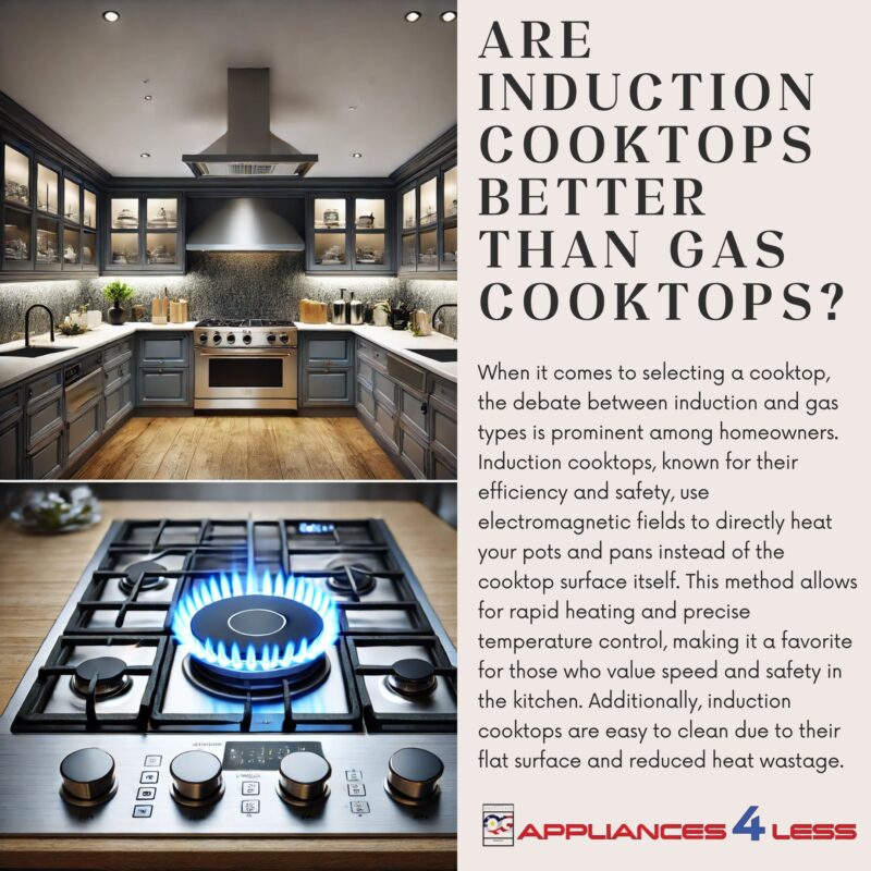 Induction Cooktops